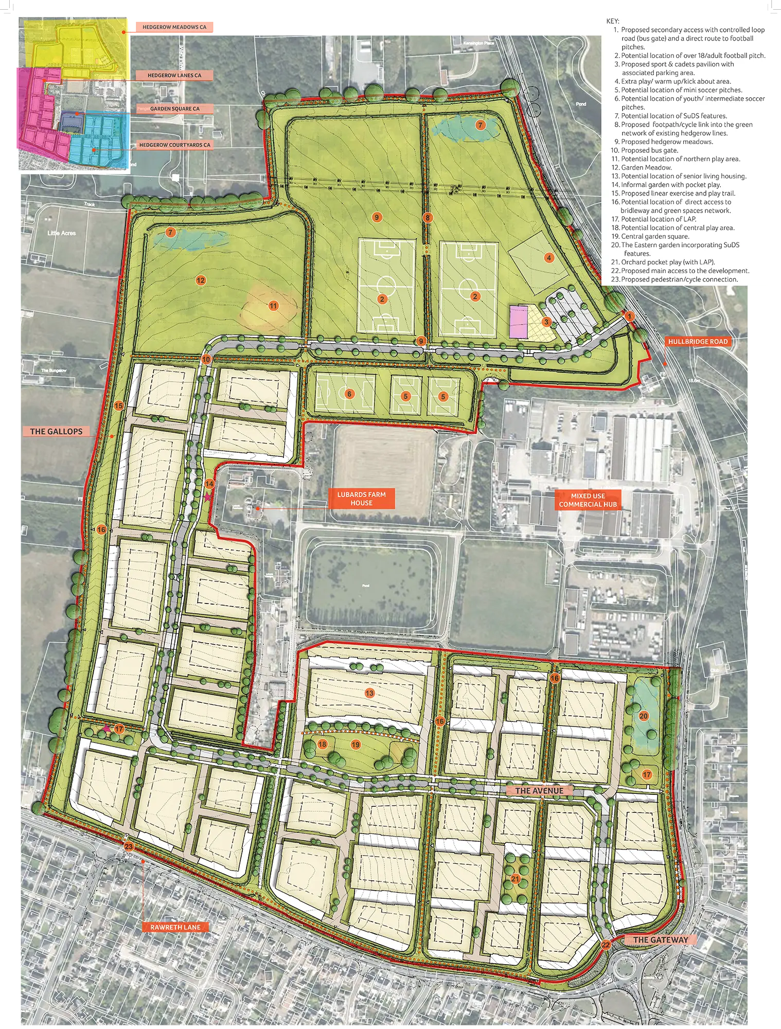 Masterplan